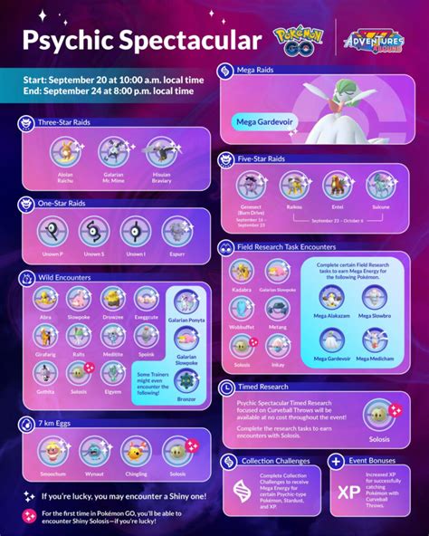 How To Complete The Psychic Spectacular Event In Pokemon .